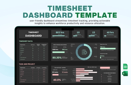 Timesheet Dashboard Template