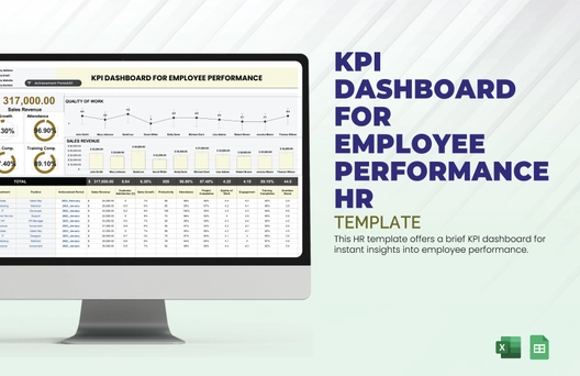 KPI Dashboard for Employee Performance HR Template