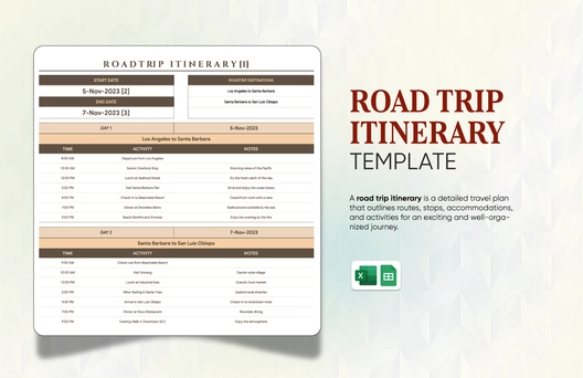 Road Trip Itinerary Template