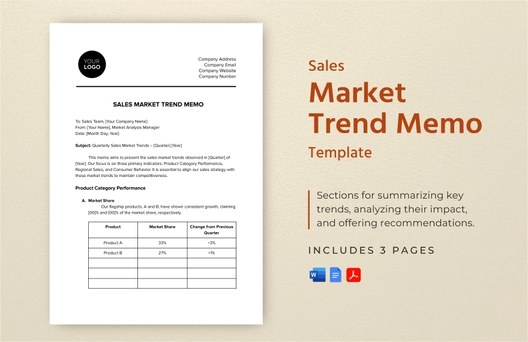 Sales Market Trend Memo Template