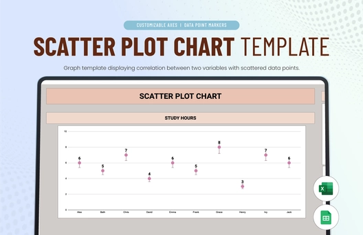 Scatter Plot Chart Template Scatter Plot Chart Template