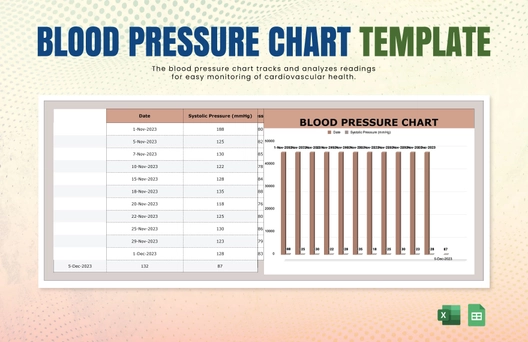 Blood Pressure Chart Template