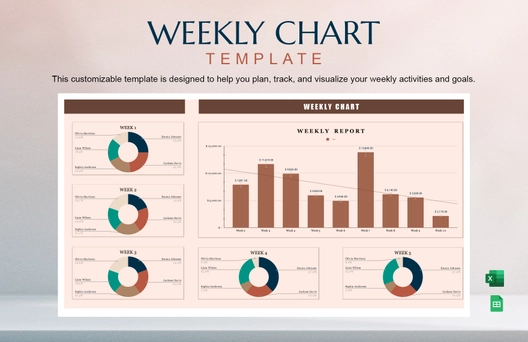Weekly Chart Template Weekly Chart Template