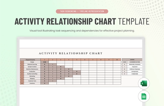 Activity Relationship Chart Template