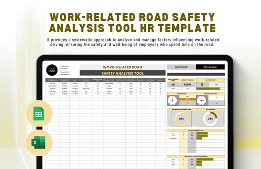 Work-Related Road Safety Analysis Tool HR Template