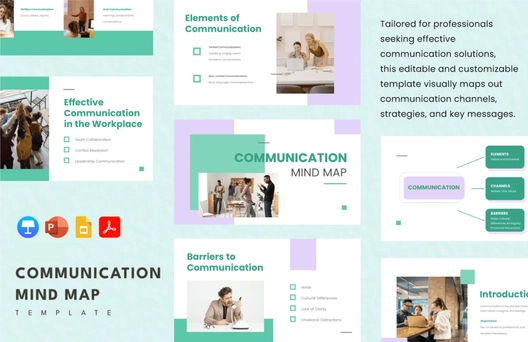 Communication Mind Map Template