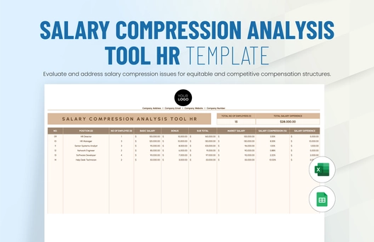 Salary Compression Analysis Tool HR Template
