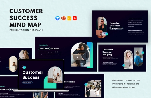 Customer Success Mind Map Template