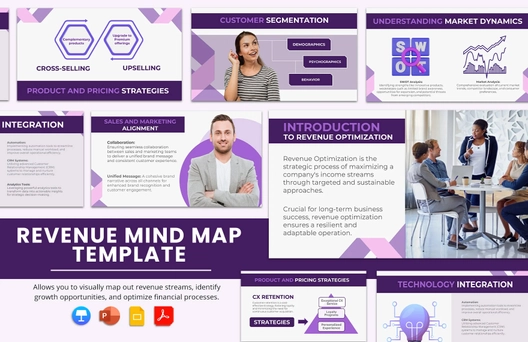Revenue Mind Map Template