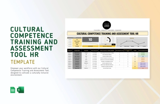 Cultural Competence Training and Assessment Tool HR Template