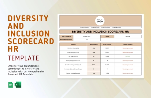 Diversity and Inclusion Scorecard HR Template