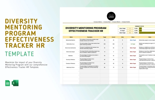 Diversity Mentoring Program Effectiveness Tracker HR Template