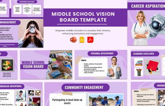 Middle School Vision Board Template