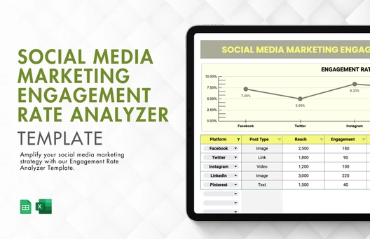 Social Media Marketing Engagement Rate Analyzer Template