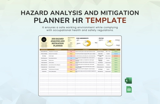 Job Hazard Analysis and Mitigation Planner HR Template
