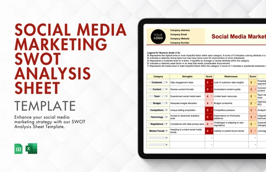 Social Media Marketing SWOT Analysis Sheet Template