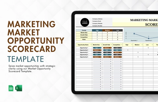 Marketing Market Opportunity Scorecard Template Marketing Market Opportunity Scorecard Template