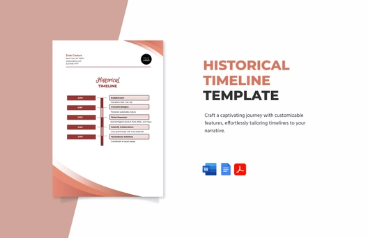 Historical Timeline Template