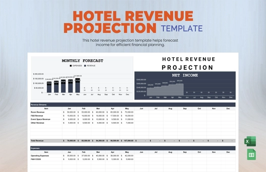 Hotel Revenue Projection Template Hotel Revenue Projection Template