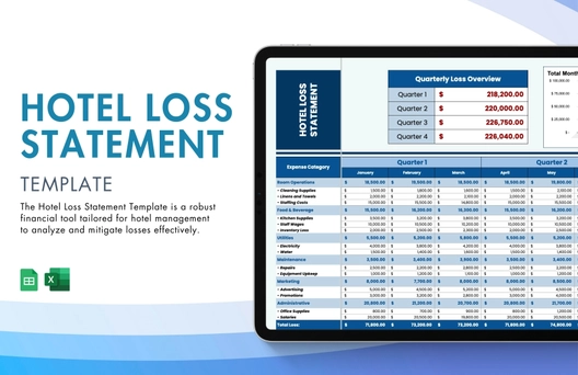 Hotel Loss Statement Template Hotel Loss Statement Template