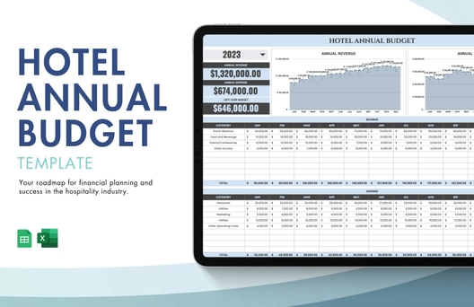 Hotel Annual Budget Template