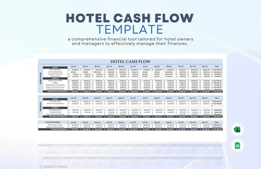 Hotel Cash Flow Template