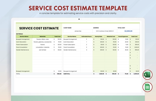 Service Cost Estimate Template