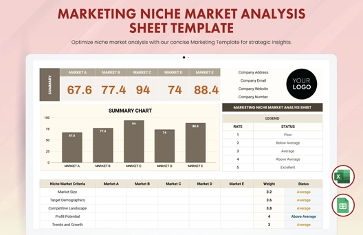 Marketing Niche Market Analysis Sheet Template