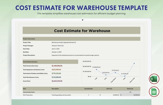 Cost Estimate for Warehouse Template