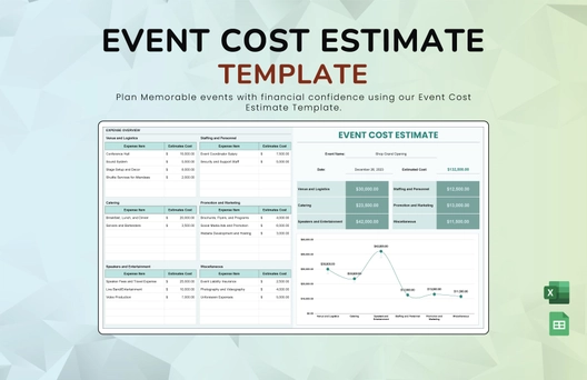 Event Cost Estimate Template
