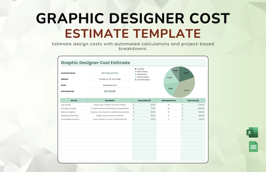 Graphic Designer Cost Estimate Template