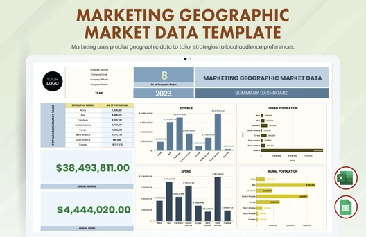Marketing Geographic Market Data Template