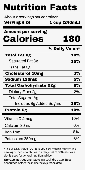 Free New Nutrition Facts Label Template to Edit Online Free New Nutrition Facts Label Template to Edit Online