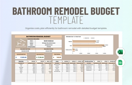 Bathroom Remodel Budget Template Bathroom Remodel Budget Template