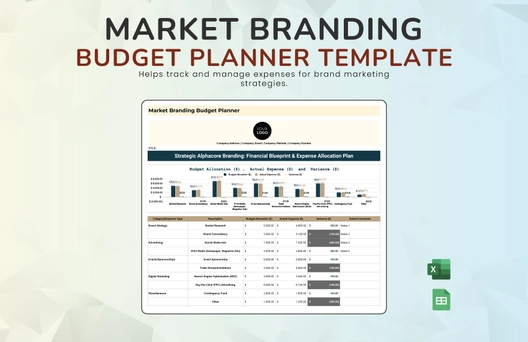 Marketing Branding Budget Planner Template