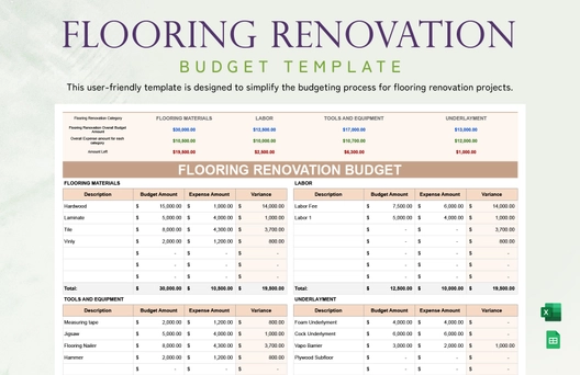 Flooring Renovation Budget Template Flooring Renovation Budget Template