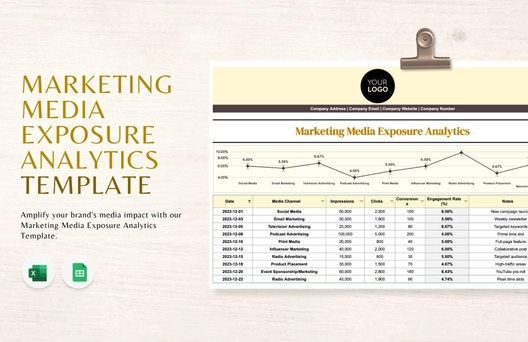 Marketing Media Exposure Analytics Template