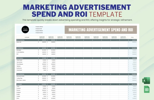 Marketing Advertisement Spend and ROI Template