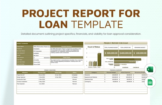 Project Report for Loan Template