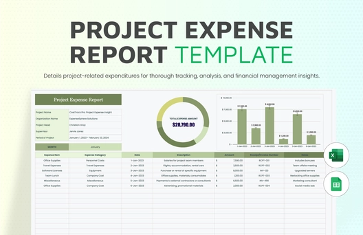 Project Expense Report Template