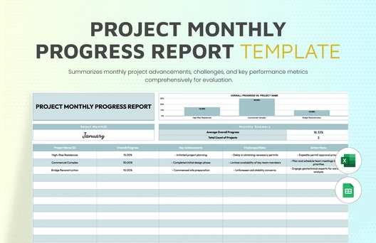 Project Monthly Progress Report Template