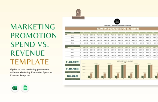 Marketing Promotion Spend vs. Revenue Template