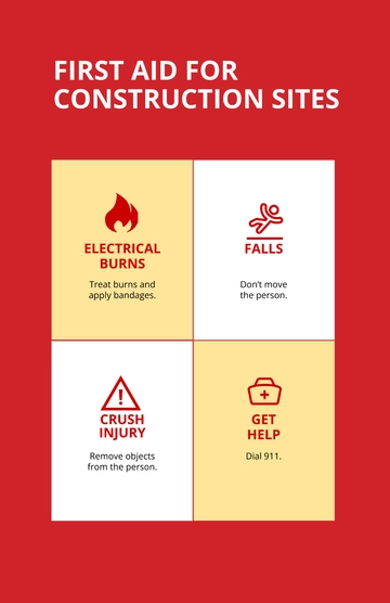 Free First Aid for Construction Sites Poster Template to Edit Online