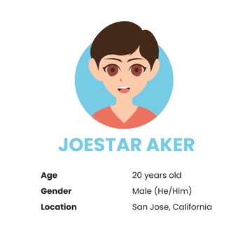 Free Anime Avatar Template to Edit Online