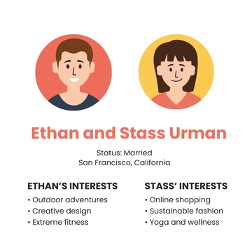 Free Couple Avatar Template to Edit Online