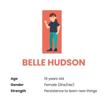 Free Disney Avatar Template to Edit Online