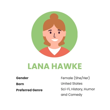 Free Lady Portrait Avatar Template to Edit Online