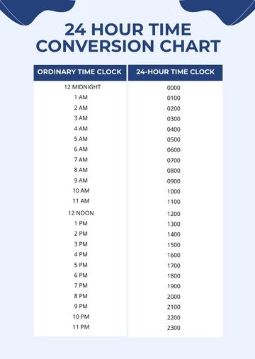Free 24 Hour Time Conversion Chart Template to Edit Online