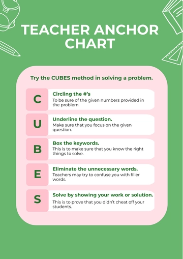 Free Teacher Anchor Chart Template to Edit Online