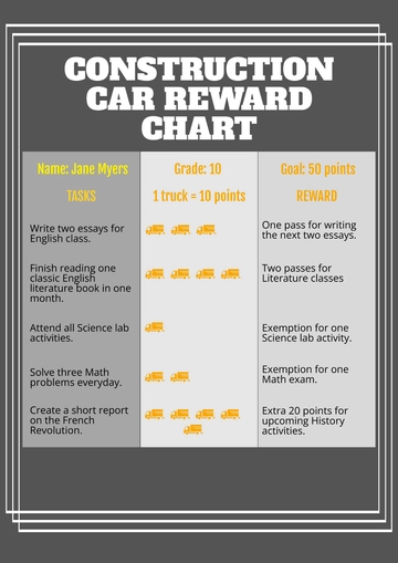 Free Construction Truck Reward Chart Template to Edit Online